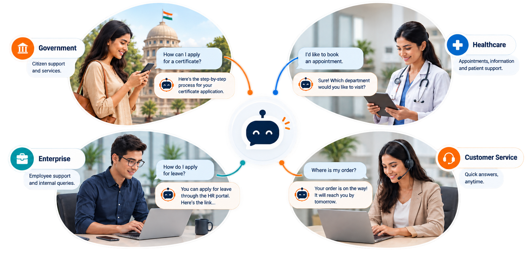 Conversational AI Case Studies